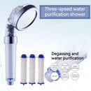 GobekUsa High Pressure Water Purifying Shower Head for Bathroom