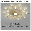 GobekUsa LED Firework Chandelier: Modern Nordic Living Room Bedroom Pendant Light Fixtures