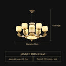 GobekUsa Jade Copper Chandelier: Luxury European Style for Living Room, Bedroom, Dining Room Lighting