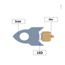 GobekUsa Kids Cartoon LED Wall Lamp: Modern, Cute, Creative Bedroom Lighting