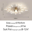 GobekUsa LED Modern Ceiling Lights for Bedroom, Hall & Living Room