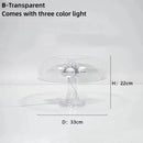 GobekUsa Designer LED Mushroom Table Lamp for Modern Minimalist Decor Lighting in Bedroom & Living Room