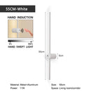 GobekUsa LED Wall Lamps: Motion Sensor Indoor Wall Lights for Bedroom Living Room