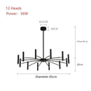 GobekUsa Gypsophila LED Ceiling Pendant Lamp for Indoor Living Dining Bedroom Lighting