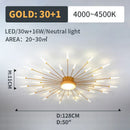 GobekUsa LED Fireworks Pendant Lamps - Modern Living Room Bedroom Chandelier Lighting