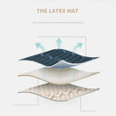 GobekUsa Cooling Latex Bed Mat | Summer Cool Feel | Thicker & Foldable Queen Mat