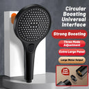 GobekUsa Circular High Pressure Shower Head, Three Modes, Adjustable Water Outlet