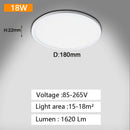 GobekUsa LED Panel Ceiling Light 48w 36w 24w 18w for Bedroom Living Room Home Lighting