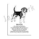 GobekUsa Cozy Canine Collection: Dog Poetry Poster featuring Lhasa, Sheepdog, Terrier, Bulldog, Tibetan, Yorkie