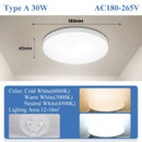 GobekUsa LED Ceiling Chandelier Panel Light for Home Decor Lighting