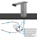 GobekUsa High Style Smart Sensor Bathroom Basin Faucet Cold Hot Mixer Waterfall Tap