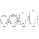 GobekUsa Double Wall Borosilicate Glass Mug Set for Tea Coffee Juice Bar Drinkware