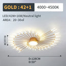 GobekUsa LED Fireworks Pendant Lamps - Modern Living Room Bedroom Chandelier Lighting