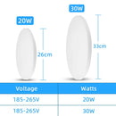 GobekUsa Induction LED Ceiling Light Auto Motion Sensor for Home Appliances