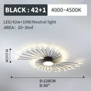 GobekUsa LED Fireworks Pendant Lamps - Modern Living Room Bedroom Chandelier Lighting