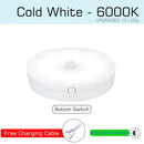 GobekUsa LED Motion Sensor Nightlight | USB Rechargeable Wall Lamp for Stairs & Closet