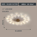 GobekUsa LED Indoor Ceiling Light: Modern Art Luster for Bedroom Hall Living Kids Room