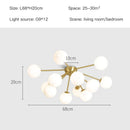 GobekUsa Glass Ball LED Ceiling Chandelier for Modern Living Room and Bedroom Lighting