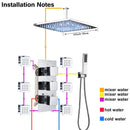 GobekUsa LED Thermostatic Shower Faucet Chrome Rain Bath Mixer Tap