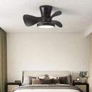 GobekUsa 22" Children Room LED Ceiling Fan Light Remote Control Small Fan Lamp
