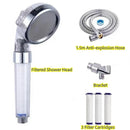 GobekUsa High Pressure Water Purifying Shower Head for Bathroom