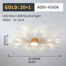 GobekUsa LED Fireworks Pendant Lamps - Modern Living Room Bedroom Chandelier Lighting