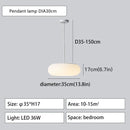 2024 GobekUsa Eco-Friendly PE Ceiling Pendant Lamp for Kitchen Bedroom LED Interior Lighting