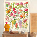 GobekUsa Botanical Floral Tapestry Wall Hanging Garden Flower Illustration Cactus Boho Hippie Dorm Decor