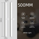 GobekUsa LED Sensor Cabinet Light for Home Kitchen Night Bar USB Rechargeable