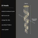 GobekUsa Crystal Chandelier: Modern Luxury Pendant Lighting for Home Decor
