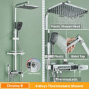 GobekUsa Digital Display Shower Faucet Rainfall Head Thermostatic Mixer Set