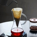 GobekUsa Barista Kettle Pot Coffee Strainer Pitcher Set for Cafe and Home