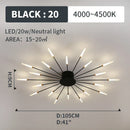 GobekUsa LED Fireworks Pendant Lamps - Modern Living Room Bedroom Chandelier Lighting