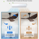 GobekUsa Industrial Retro Ceiling Fan with Remote Control for Restaurant and Living Room