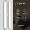 GobekUsa LED Sensor Cabinet Light for Home Kitchen Night Bar USB Rechargeable
