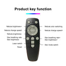 GobekUsa Astronaut Galaxy Starry Sky Projector Night Light with Remote Control for Bedroom, Kids - Gift Ready.