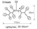 GobekUsa Glass Pendant Lights: Nordic Modern Design for Bar, Dining, Living Room