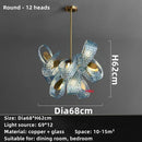 GobekUsa Blue Glass LED Pendant Lamps for Home Decor and Lighting Innovation