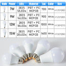 GobekUsa Dusk to Dawn Outdoor LED Wall Lamp for Porch with Radar Motion Sensor