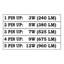SPB13 3W-12W Adjustable LED 12V Low Voltage Outdoor Landscape Lighting Bullet Style Brass Spotlight