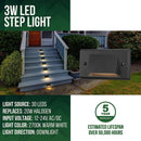 STLA05 4-Pack 3W Slim Black Low Voltage 2700K Warm White Integrated LED Outdoor Step Lights Package, 12V LED Deck Lights Landscape Lights