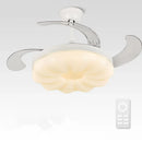 GobekUsa Full Spectrum LED Ceiling Fan Light Frequency Conversion, Ideal for Children's Bedroom