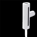 GobekUsa 4-Way ABS Kitchen Faucet Replacement Spouts - Factory Direct Sale