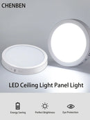 GobekUsa LED Panel Ceiling Light Modern Kitchen Chandelier Surface Mount Fixture