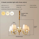 GobekUsa Copper American Chandelier: Modern Luxury for Living Room, Bedroom, and Restaurant