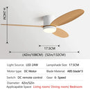 GobekUsa Black DC Ceiling Fan Light with Remote Control and LED Chandelier