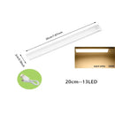 GobekUsa Dimmable PIR Sensor LED Cabinet Night Light