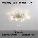 GobekUsa LED Firework Chandelier: Modern Nordic Living Room Bedroom Pendant Light Fixtures