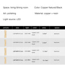 GobekUsa LED Resin Wall Lamp for Bedroom and Living Room