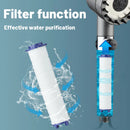 GobekUsa High Pressure Shower Head Set with 3 Modes and Hose Holder for Bathroom